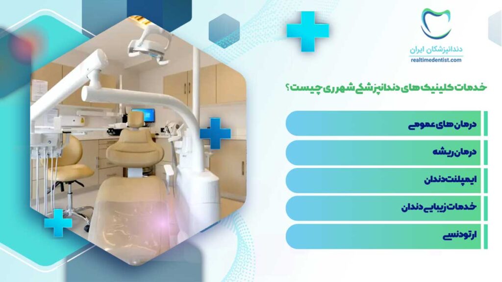 خدمات کلینیک های دندانپزشکی شهر ری چیست؟